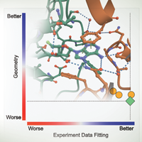 Searching the PDB Thumbnail